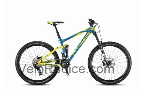 KTM Lycan LT 274 scheda tecnica e recensioni